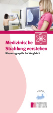 Medizinische Strahlung verstehen